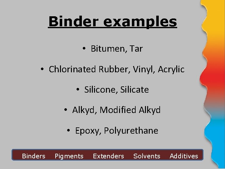Binder examples • Bitumen, Tar • Chlorinated Rubber, Vinyl, Acrylic • Silicone, Silicate •