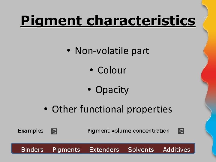 Pigment characteristics • Non-volatile part • Colour • Opacity • Other functional properties Examples