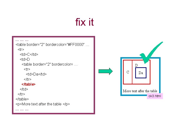 fix it ……… <table border="2" bordercolor="#FF 0000" … <tr> <td>C</td> <td>D <table border="2" bordercolor=