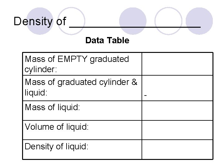Density of __________ Data Table Mass of EMPTY graduated cylinder: Mass of graduated cylinder