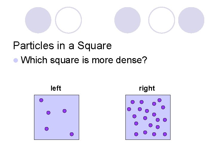 Particles in a Square l Which square is more dense? left right 