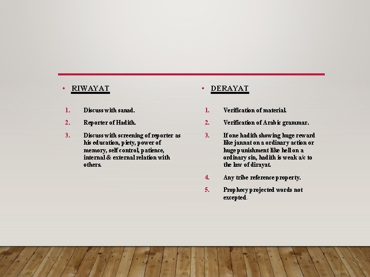  • RIWAYAT • DERAYAT 1. Discuss with sanad. 1. Verification of material. 2.