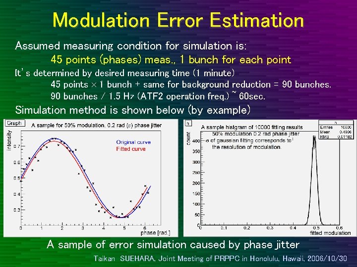 Modulation Error Estimation Assumed measuring condition for simulation is: 45 points (phases) meas. ,