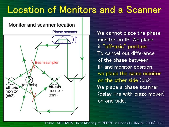 Location of Monitors and a Scanner • We cannot place the phase monitor on