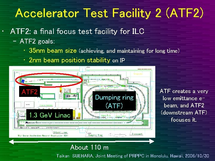 Accelerator Test Facility 2 (ATF 2) • ATF 2: a final focus test facility