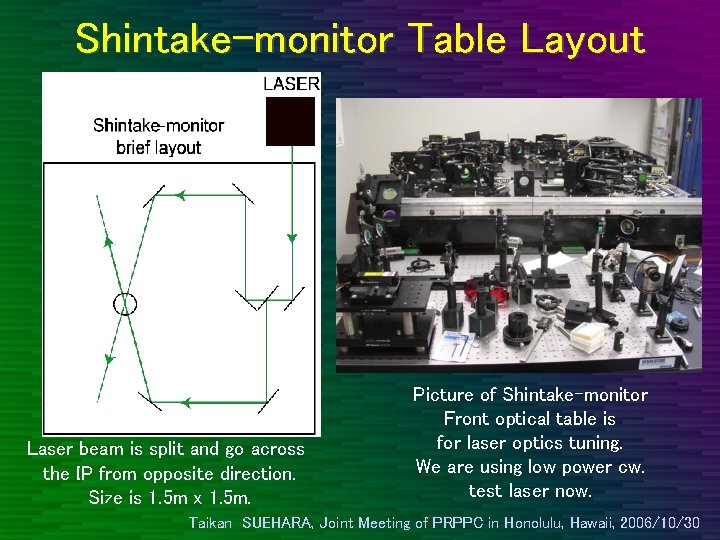 Shintake-monitor Table Layout Laser beam is split and go across the IP from opposite
