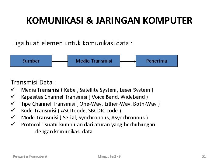 KOMUNIKASI & JARINGAN KOMPUTER Tiga buah elemen untuk komunikasi data : Sumber Media Transmisi