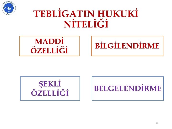 TEBLİGATIN HUKUKİ NİTELİĞİ MADDİ ÖZELLİĞİ BİLGİLENDİRME ŞEKLİ ÖZELLİĞİ BELGELENDİRME 11 
