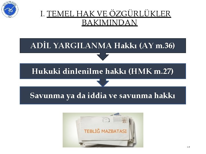 I. TEMEL HAK VE ÖZGÜRLÜKLER BAKIMINDAN ADİL YARGILANMA Hakkı (AY m. 36) Hukuki dinlenilme