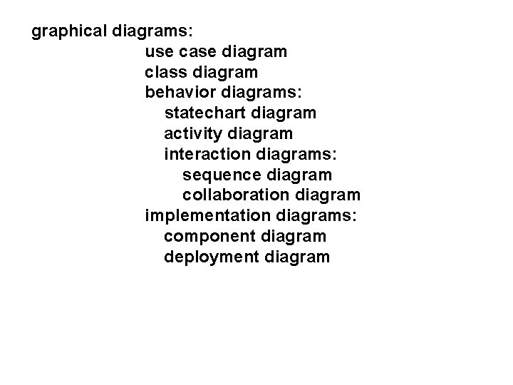 graphical diagrams: use case diagram class diagram behavior diagrams: statechart diagram activity diagram interaction
