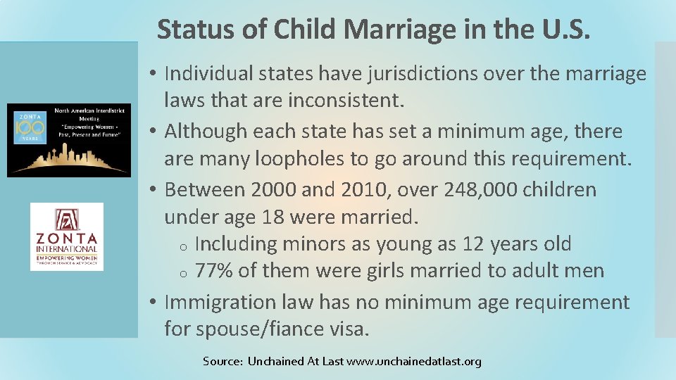Status of Child Marriage in the U. S. • Individual states have jurisdictions over
