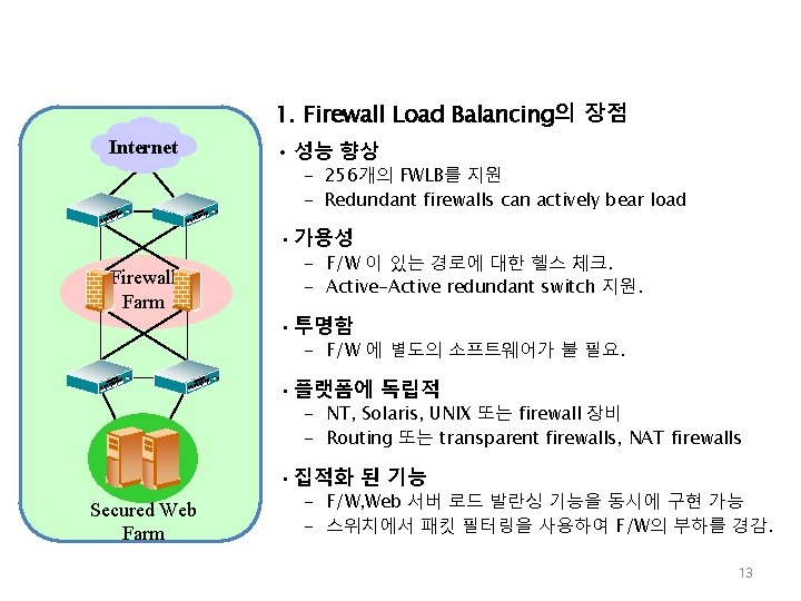 1. Firewall Load Balancing의 장점 Internet • 성능 향상 - 256개의 FWLB를 지원 -
