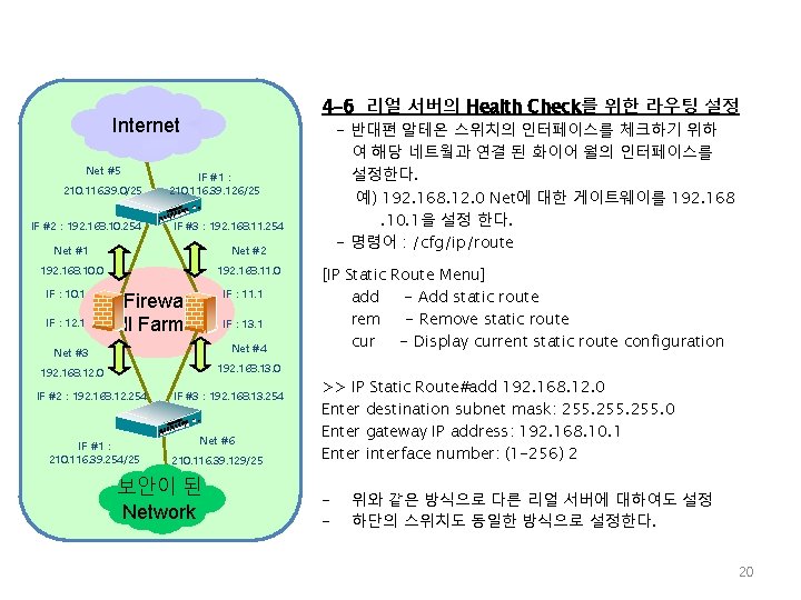 4 -6 리얼 서버의 Health Check를 위한 라우팅 설정 Internet Net #5 210. 116.