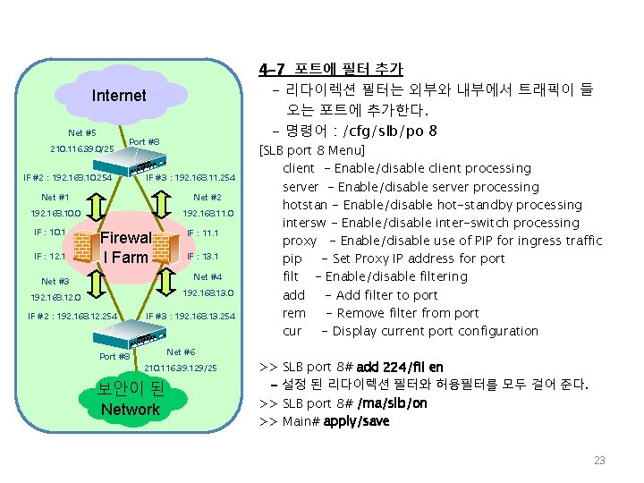 4 -7 포트에 필터 추가 - 리다이렉션 필터는 외부와 내부에서 트래픽이 들 오는 포트에