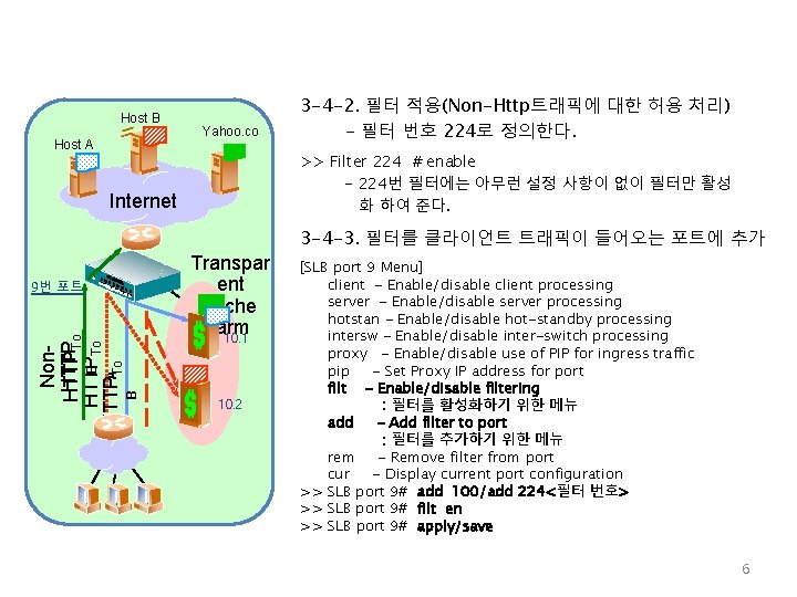Host B Host A Yahoo. co m Internet Transpar ent cache farm 10. 1