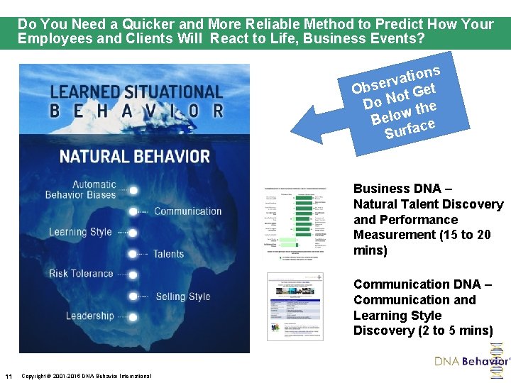 Do You Need a Quicker and More Reliable Method to Predict How Your Employees