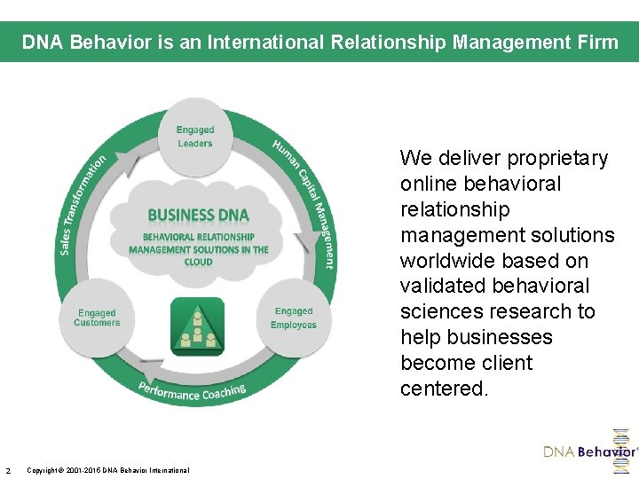 DNA Behavior is an International Relationship Management Firm We deliver proprietary online behavioral relationship