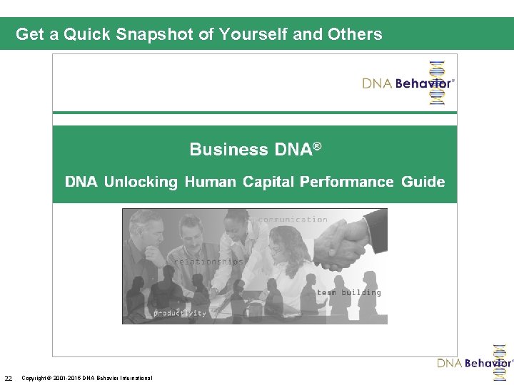 Get a Quick Snapshot of Yourself and Others 22 Copyright 2001 -2015 DNA Behavior