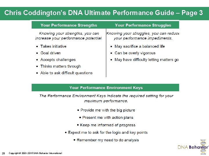 Chris Coddington’s DNA Ultimate Performance Guide – Page 3 29 Copyright 2001 -2015 DNA