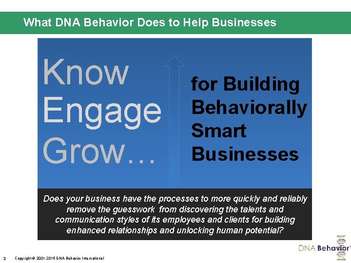 What DNA Behavior Does to Help Businesses Know Engage Grow… for Building Behaviorally Smart