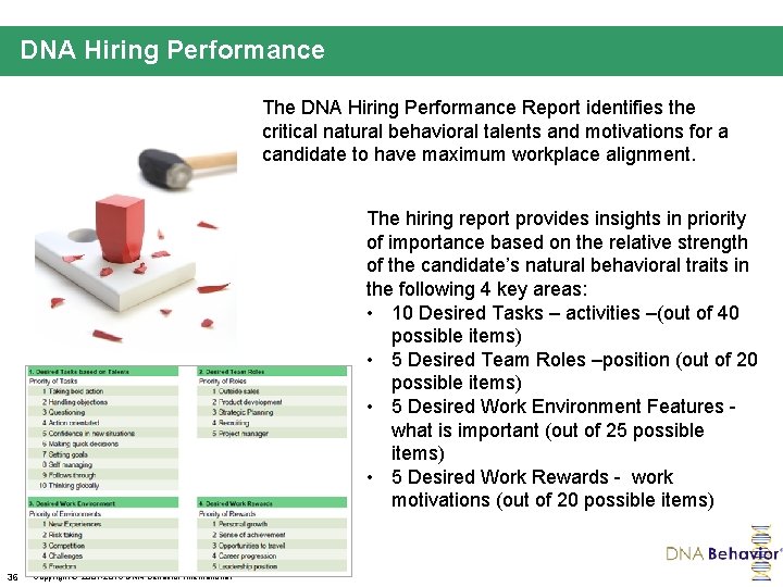 DNA Hiring Performance The DNA Hiring Performance Report identifies the critical natural behavioral talents