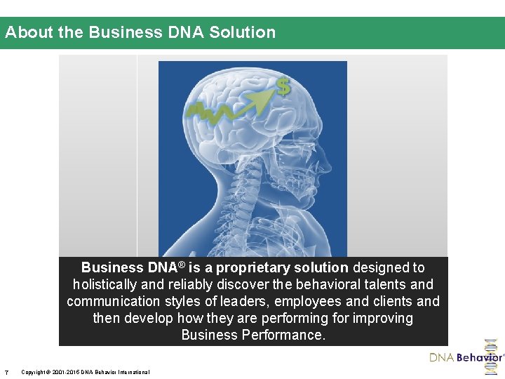 About the Business DNA Solution Business DNA® is a proprietary solution designed to holistically