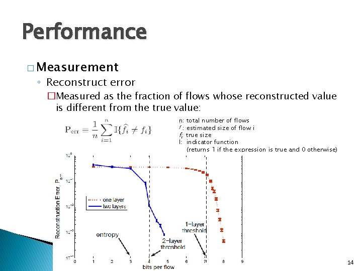 Performance � Measurement ◦ Reconstruct error �Measured as the fraction of flows whose reconstructed