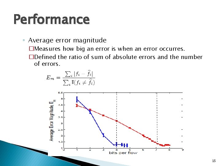 Performance ◦ Average error magnitude �Measures how big an error is when an error
