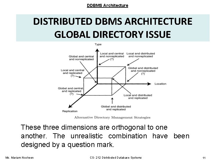 DDBMS Architecture DISTRIBUTED DBMS ARCHITECTURE GLOBAL DIRECTORY ISSUE These three dimensions are orthogonal to DDBMS Architecture DISTRIBUTED DBMS ARCHITECTURE GLOBAL DIRECTORY ISSUE These three dimensions are orthogonal to