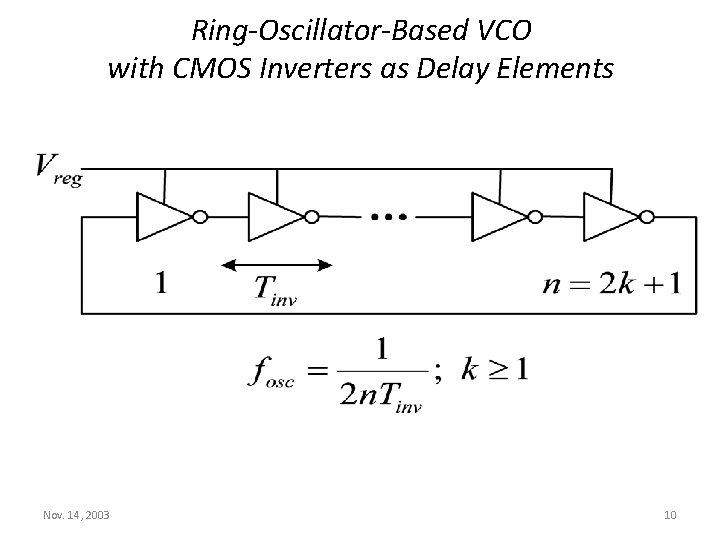 Ring-Oscillator-Based VCO with CMOS Inverters as Delay Elements Nov. 14, 2003 10 