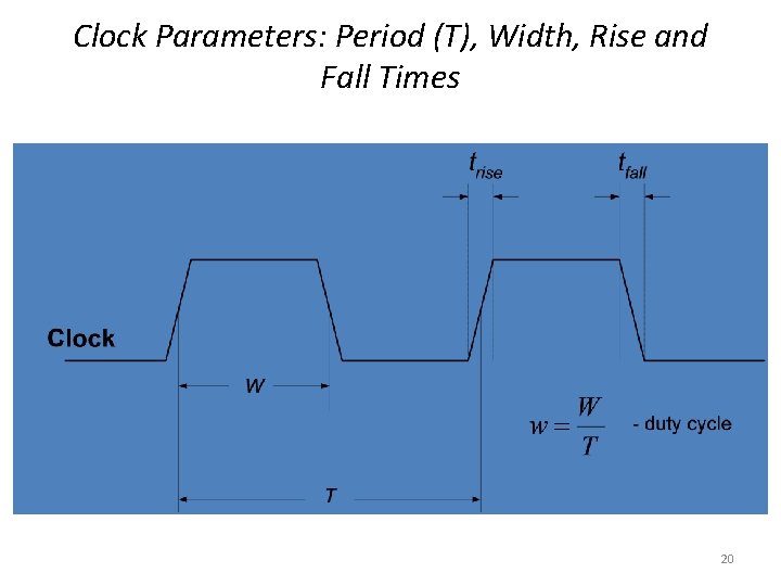 Clock Parameters: Period (T), Width, Rise and Fall Times 20 