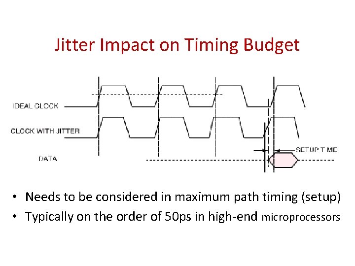 Jitter Impact on Timing Budget • Needs to be considered in maximum path timing