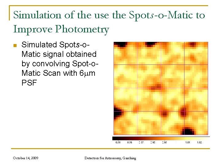 Simulation of the use the Spots-o-Matic to Improve Photometry n Simulated Spots-o. Matic signal