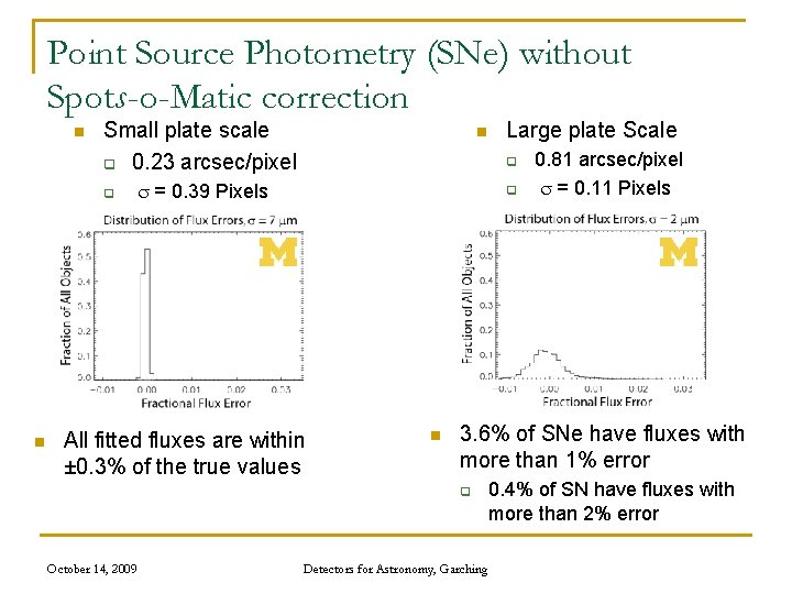 Point Source Photometry (SNe) without Spots-o-Matic correction n Small plate scale q 0. 23