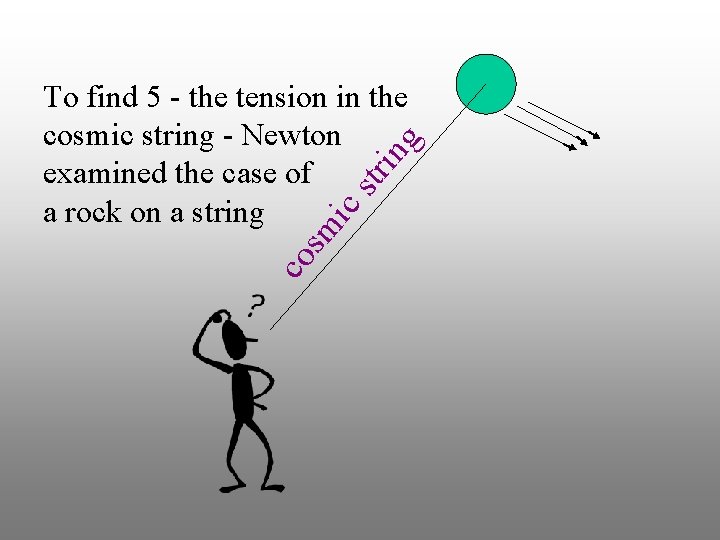 co sm ic str i ng To find 5 - the tension in the