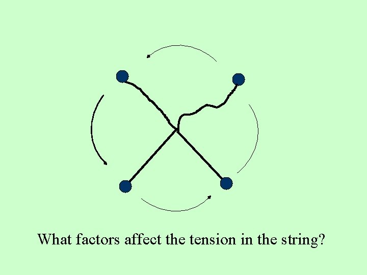 What factors affect the tension in the string? 