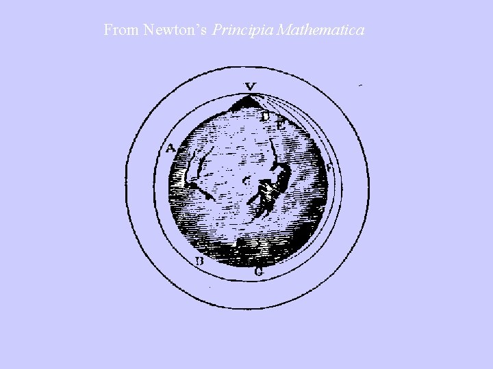 From Newton’s Principia Mathematica See foryourself 
