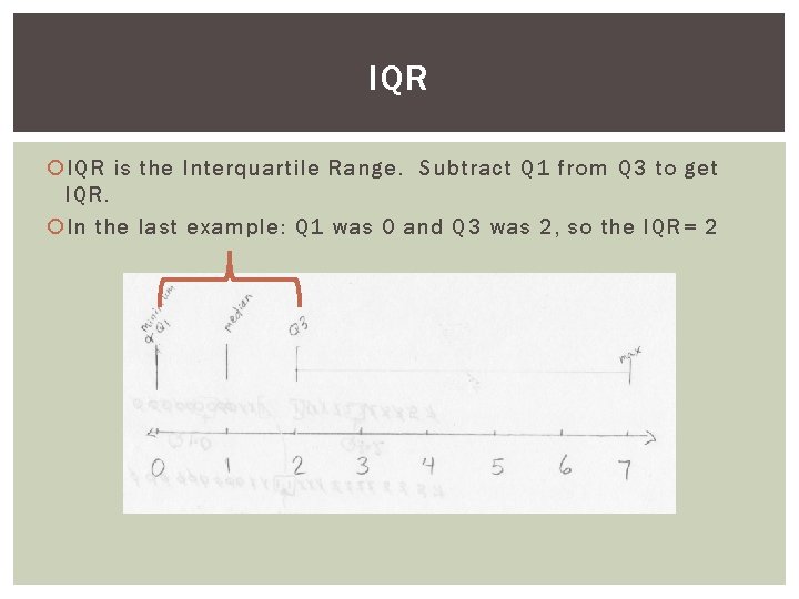 IQR is the Interquartile Range. Subtract Q 1 from Q 3 to get IQR.