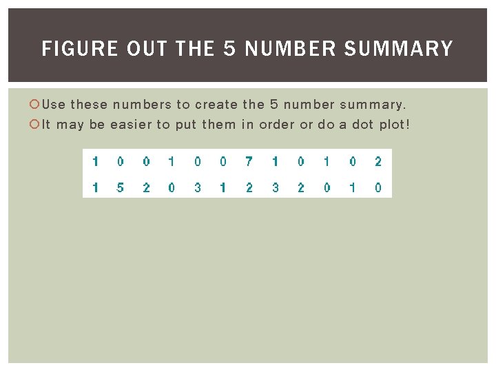 FIGURE OUT THE 5 NUMBER SUMMARY Use these numbers to create the 5 number