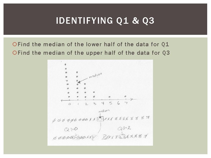 IDENTIFYING Q 1 & Q 3 Find the median of the lower half of