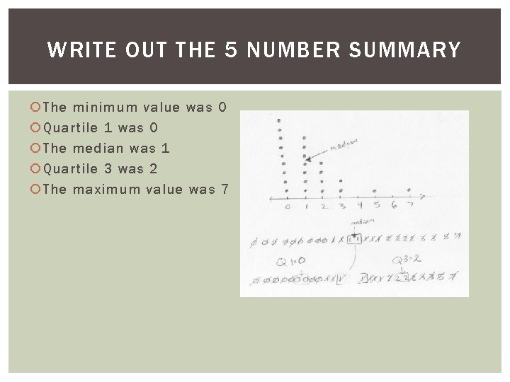 WRITE OUT THE 5 NUMBER SUMMARY The minimum value was 0 Quartile 1 was