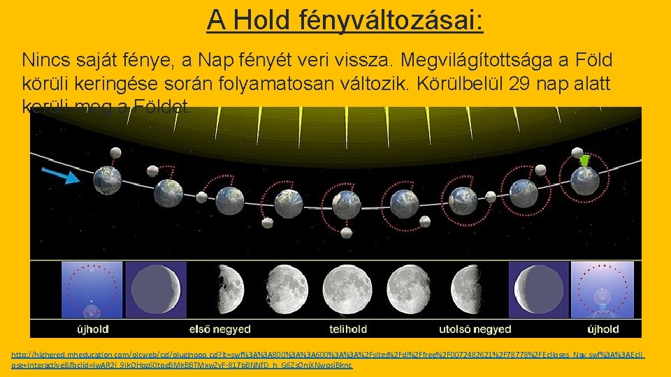 A Hold fényváltozásai: Nincs saját fénye, a Nap fényét veri vissza. Megvilágítottsága a Föld