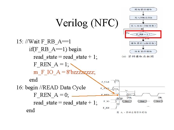 Verilog (NFC) 15: //Wait F_RB_A==1 if(F_RB_A==1) begin read_state = read_state + 1; F_REN_A =