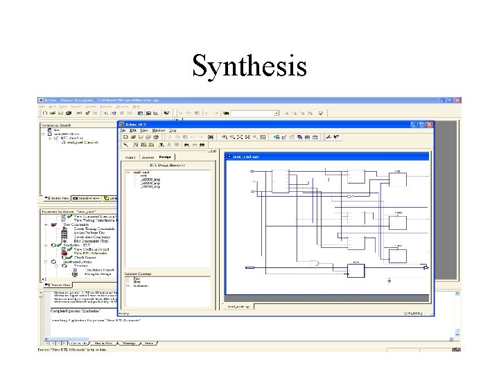 Synthesis 