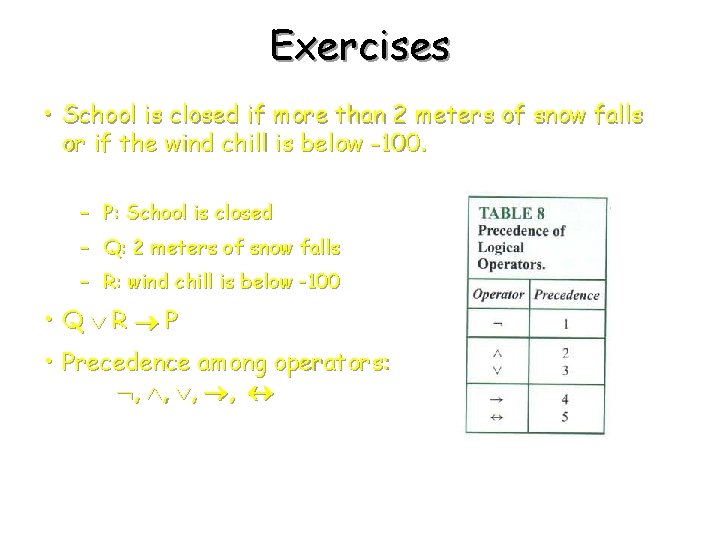 Exercises • School is closed if more than 2 meters of snow falls or