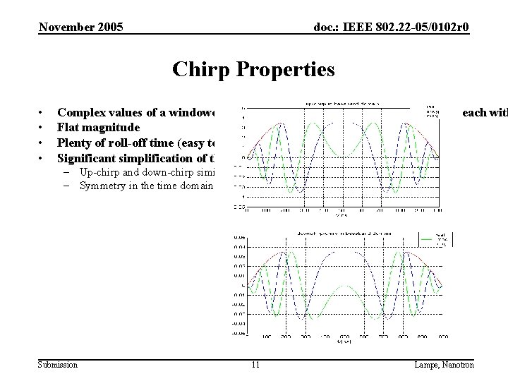 November 2005 doc. : IEEE 802. 22 -05/0102 r 0 Chirp Properties • •