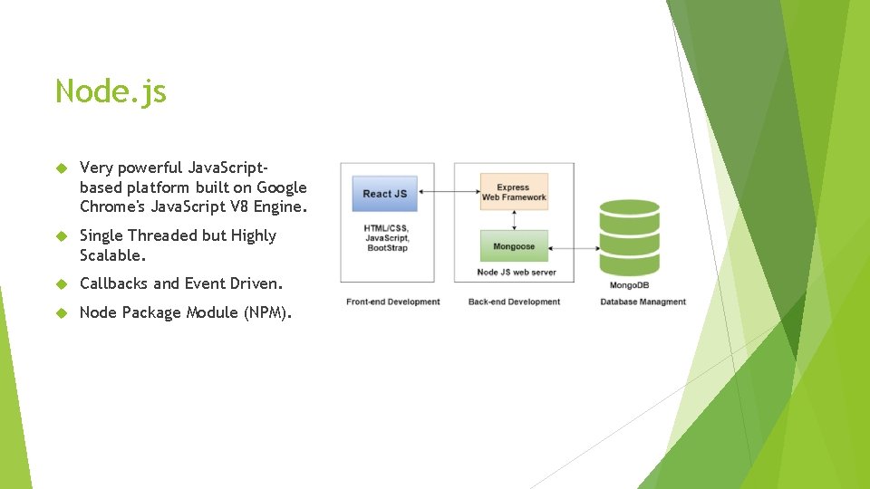 Node. js Very powerful Java. Scriptbased platform built on Google Chrome's Java. Script V