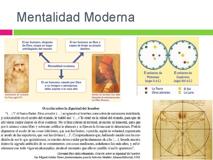 Mentalidad Moderna 