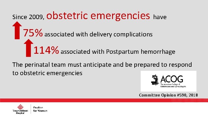 Since 2009, obstetric emergencies have 75% associated with delivery complications 114% associated with Postpartum