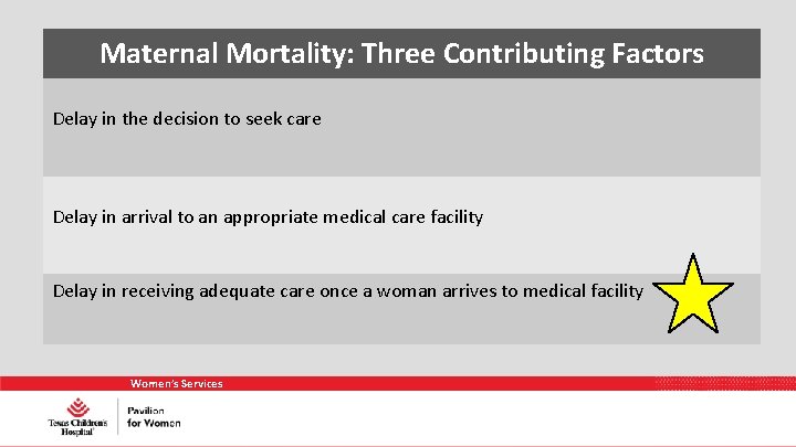 Maternal Mortality: Three Contributing Factors Delay in the decision to seek care Delay in